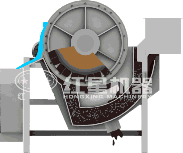 濕式磁選機(jī)的工作原理動態(tài)圖